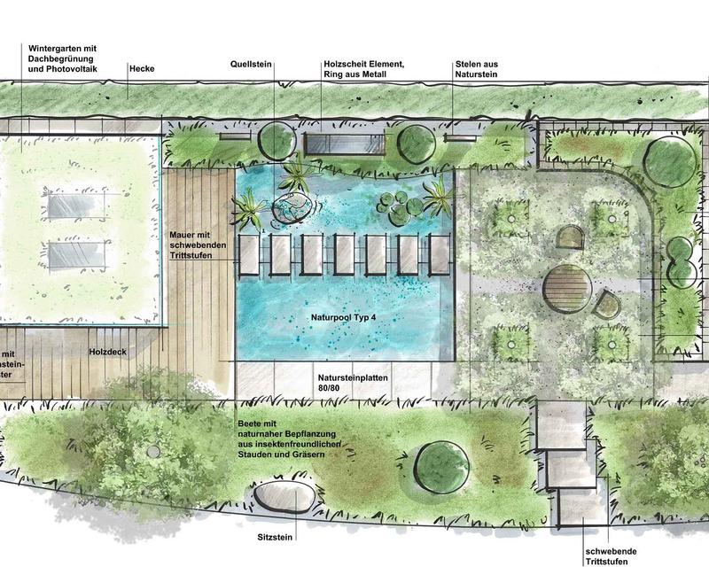 gezeichnete Pläne des Schaugartens von Schmids Garten auf der Landesgartenschau 2024 in Wangen
