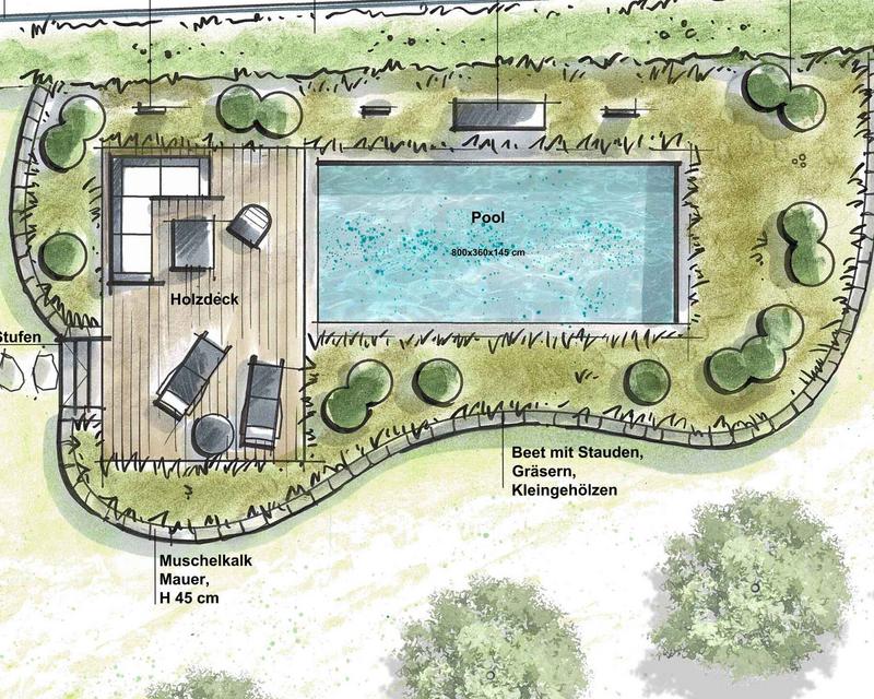 gezeichnete Pläne eines Kundenprojekts von Schmids Garten